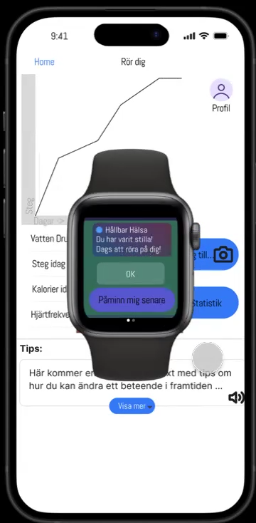 Hållbar Hälsa mobile dashboard with activity graph and a smartwatch nudge to move