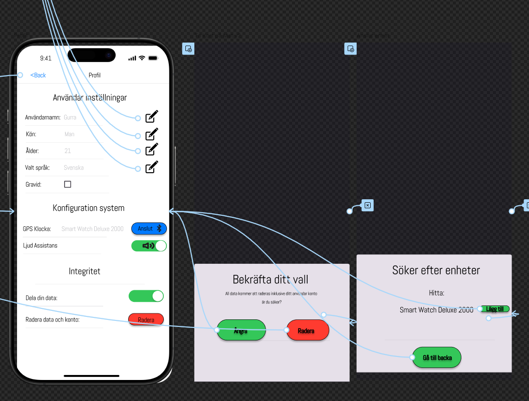 Figma prototype flow showing profile settings, device discovery and deletion confirmation screens